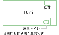 見取り図